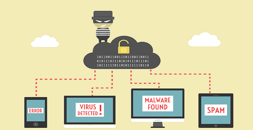 HOW TO RECOVER FROM DATA SECURITY BREACHES, DATA LOSS OR MALWARE ATTACKS
